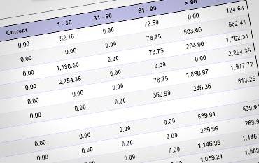 Largest Connecticut Invoice Factoring Companies Accounts Receivable Financing Companies